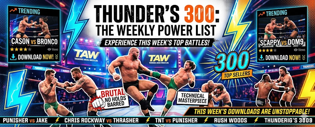 Thunder’s 300: The Weekly Power List