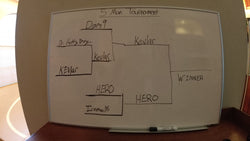 The tournament board